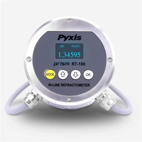 refractometer for media inspection|inline refractometer.